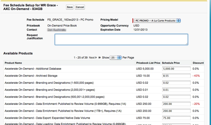 Visualforce Charting Examples